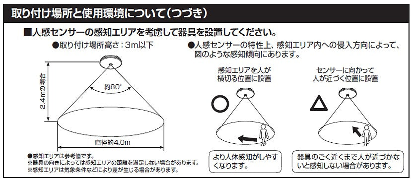 IRIS 人感センサー付 LED薄型小型シーリングライト 2000㏐ (電球色・昼光色)