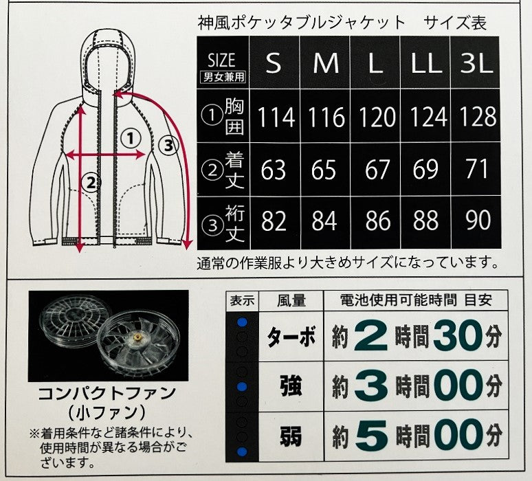 空調ウェア 神風 ポケッタブル長袖パーカーセット POJ‐KH-SET