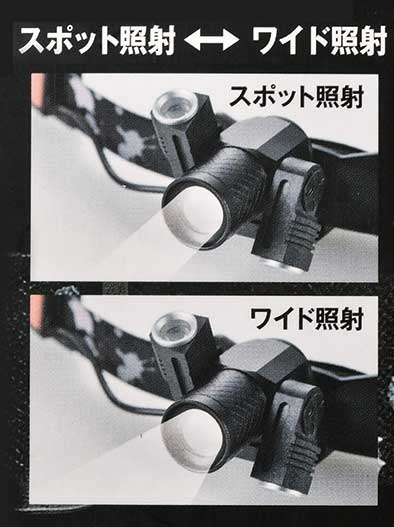 EARTH MAN 乾電池式LEDヘッドライト3灯式 LHL-6TCLA