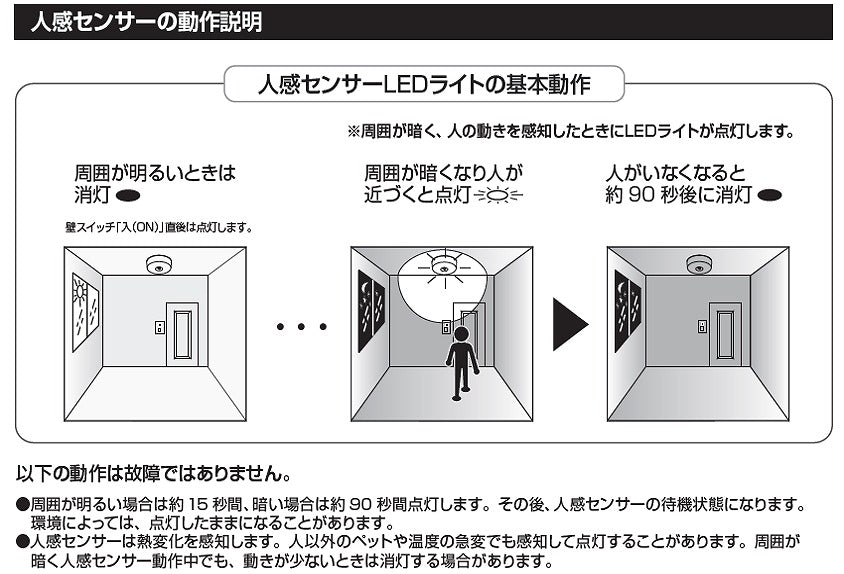 IRIS　人感センサー付　LED小型シーリングライト 600㏐  (電球色・昼白色・昼光色)