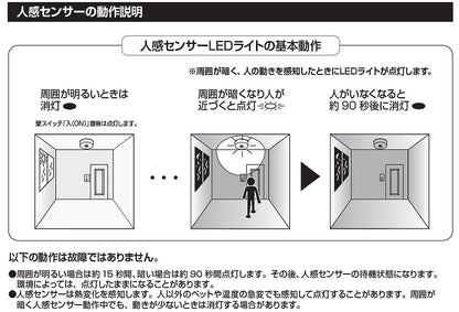 IRIS　人感センサー付　LED小型シーリングライト 600㏐  (電球色・昼白色・昼光色)