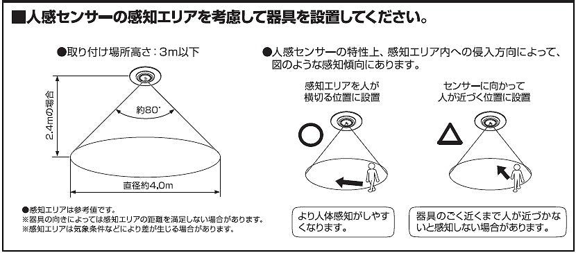 IRIS　小型シーリングライト 導光板・人感センサー付 1500㏐（電球色・昼光色）