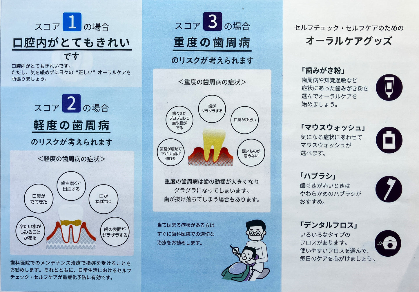 アドテック　歯周病リスク検査キット（mierukara）　8キットセット