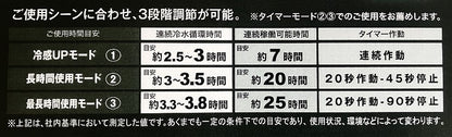 水冷服 ICWベストプロＸセット