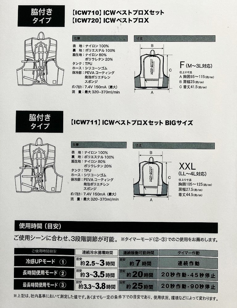 水冷服 ICWベストプロＸセット