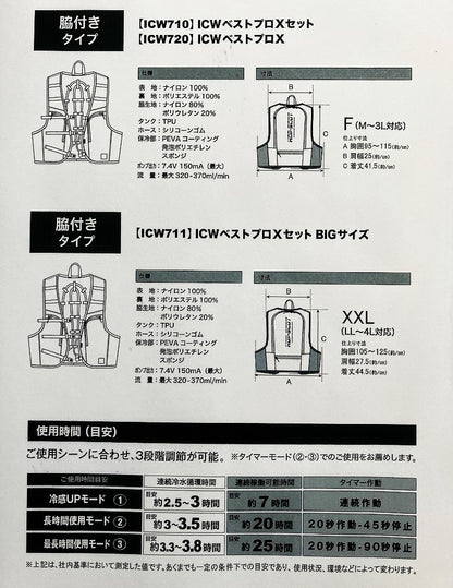 水冷服 ICWベストプロＸセット