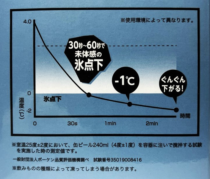 ON℃ZONE 氷点下タンブラーSSV 260ml（シルバー） – 山新
