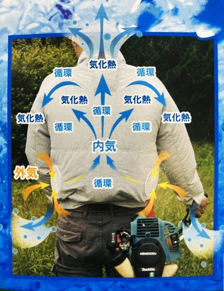 セフティー３ 草刈り作業用空調ジャケット〈涼刈〉