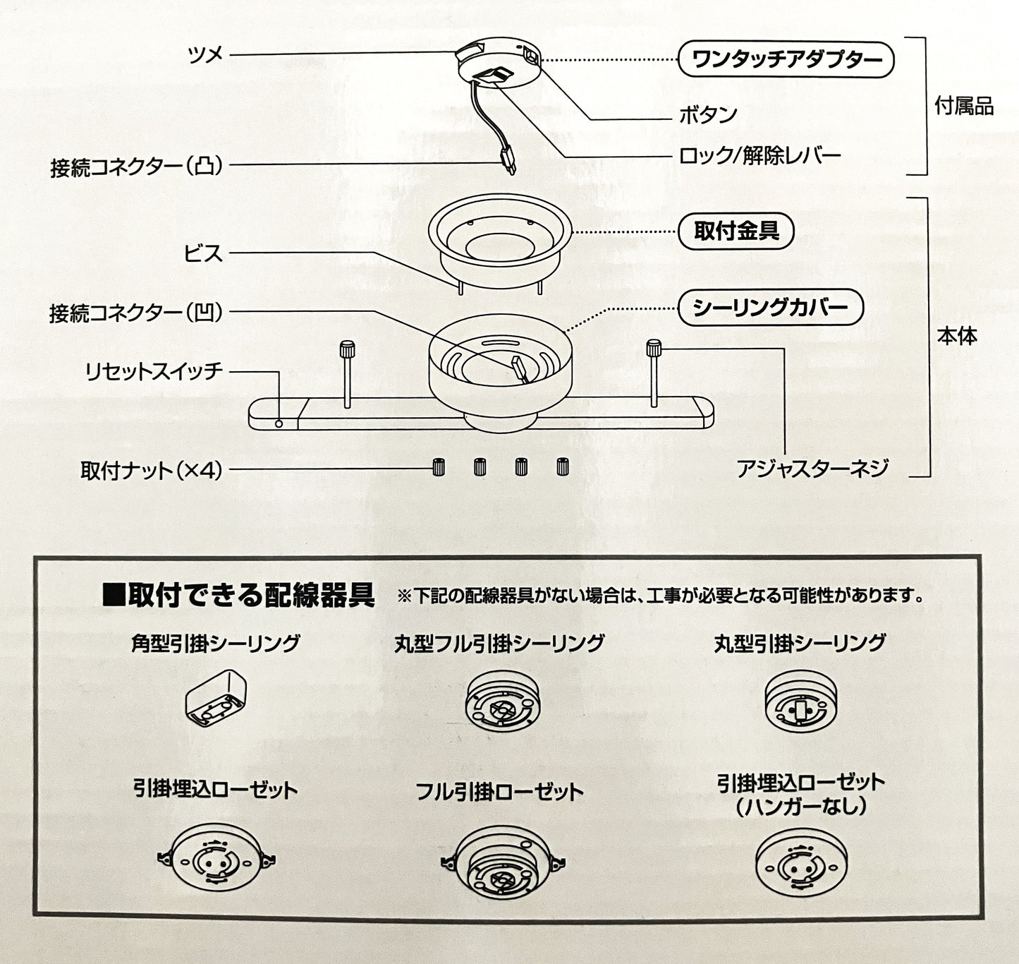 YAZAWA 薄型シーリング直付けダクトレール1000㎜　LRD1001