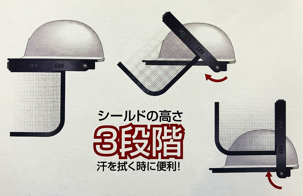 セフティー３　ヘルメット用防災面セット（メッシュ＆クリアシールド）