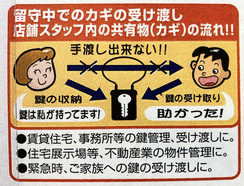 ワイヤー式キーストックmini