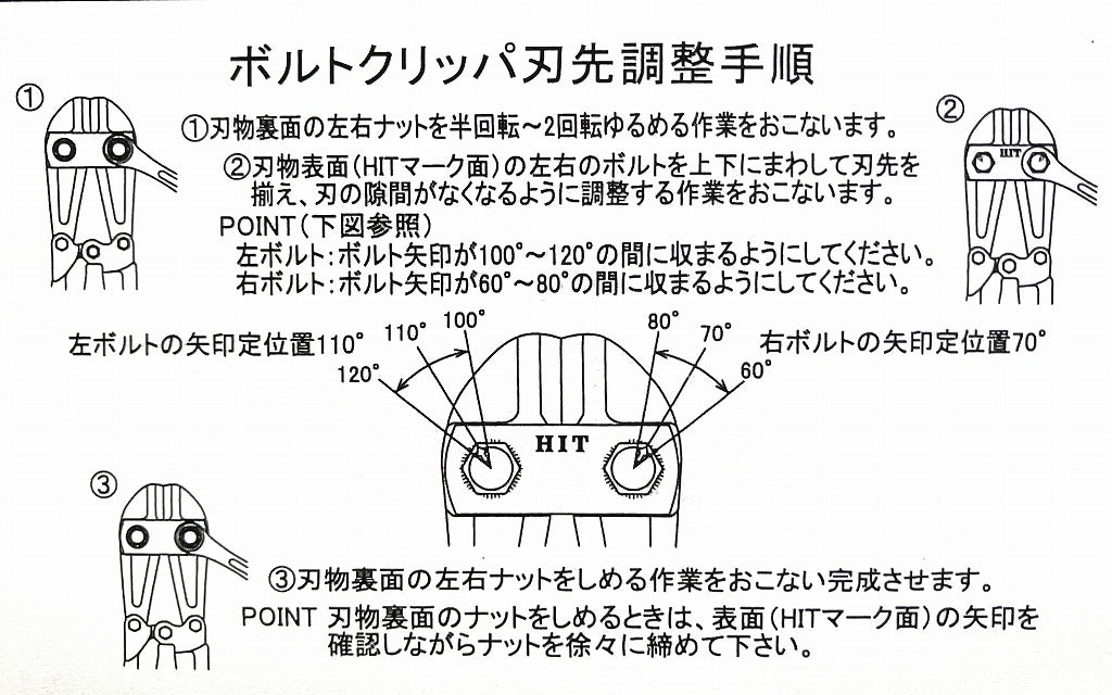 HIT ボルトクリッパ （BC350JA・450JA・600JA）