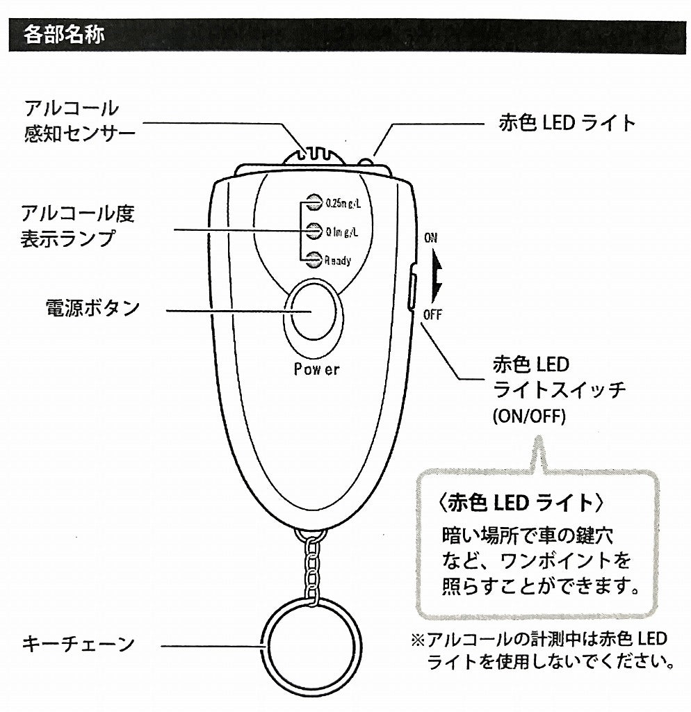 ハック　簡単アルコールチェッカー HRN511