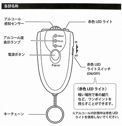 ハック　簡単アルコールチェッカー HRN511