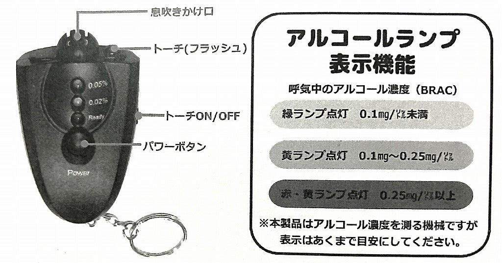 BS かんたんアルコールチェッカー